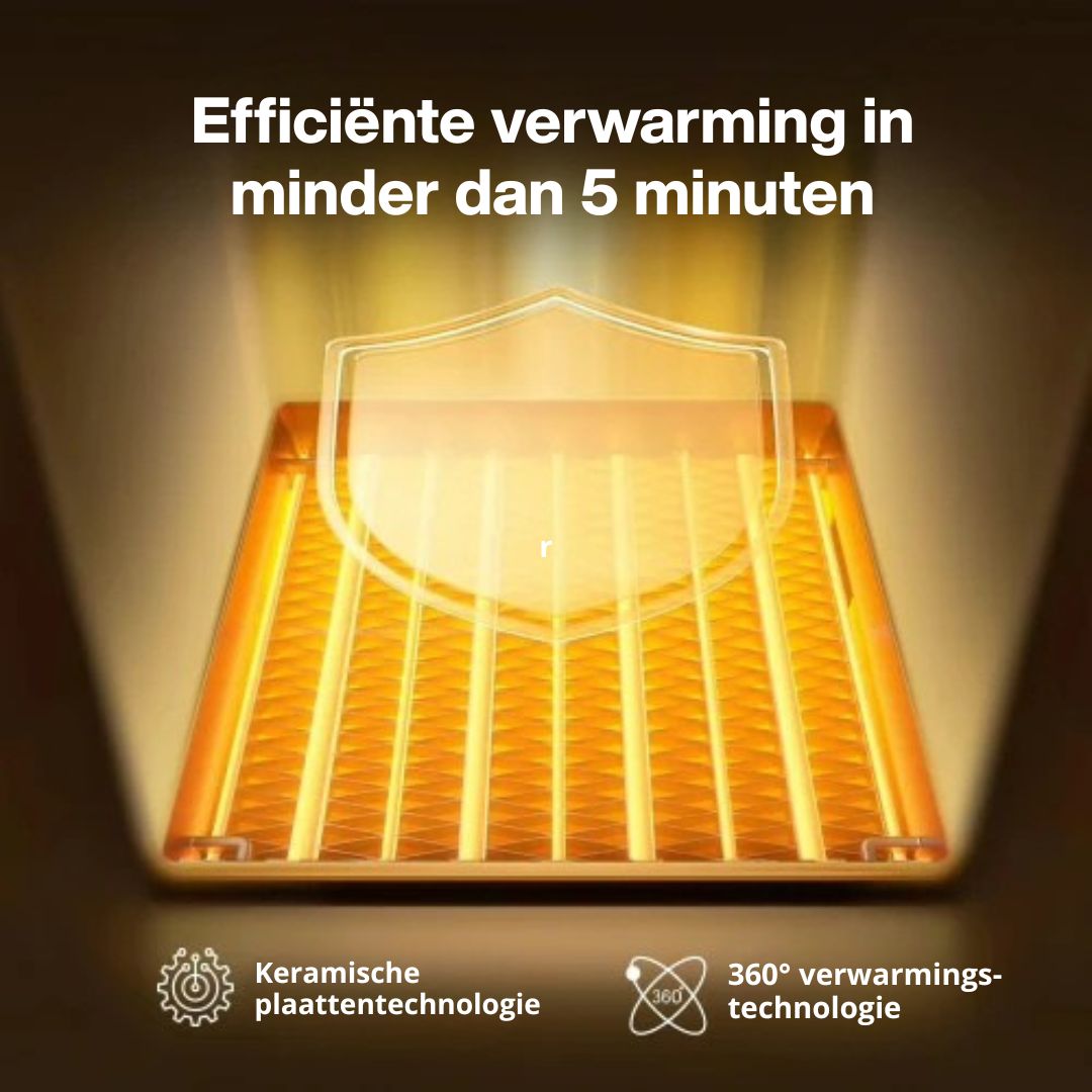 HeatFlash - Union Mercato