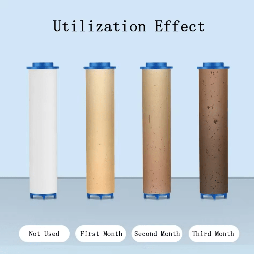 Hydroluxe Premium Filter Pack (5 PZ) - Union Mercato